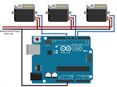 arduino code for servo motor